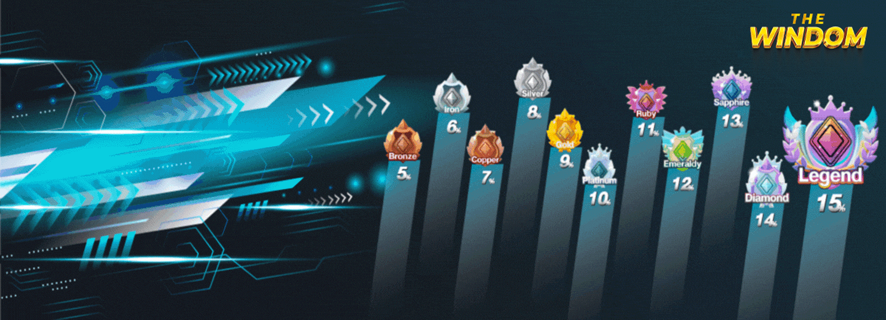 WINDOMBET Casino